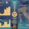 Infografica Città Clima 2023_page-0001